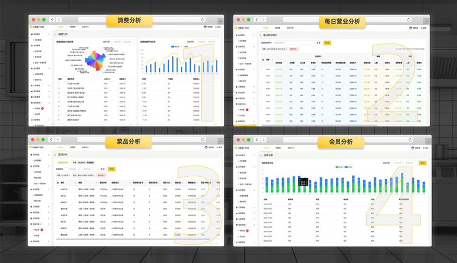 管理者端功能展示