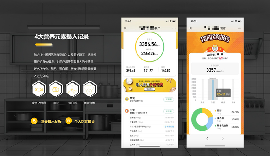 用餐营养分析系统