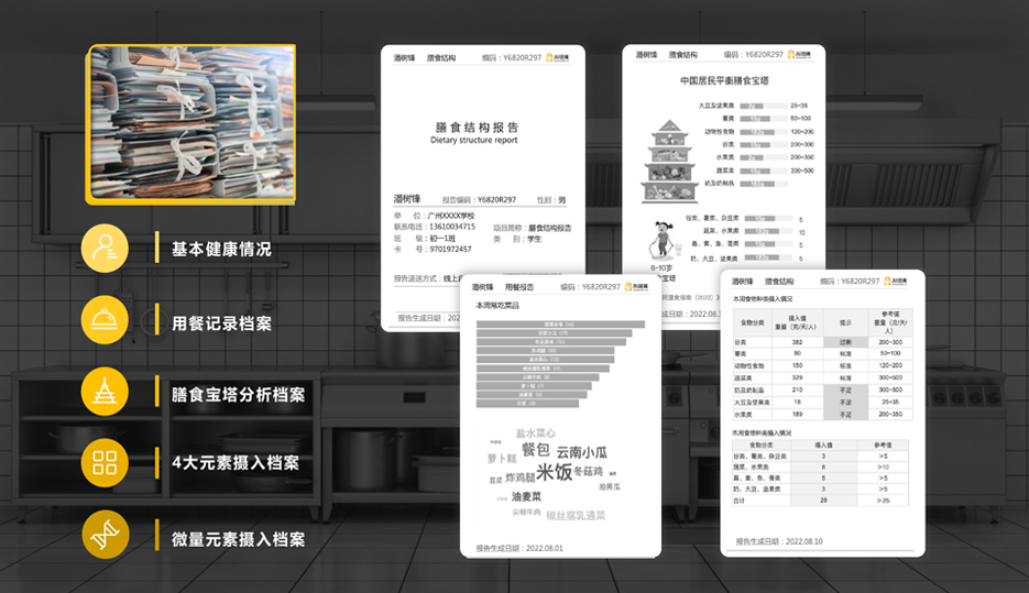 膳食档案管理系统