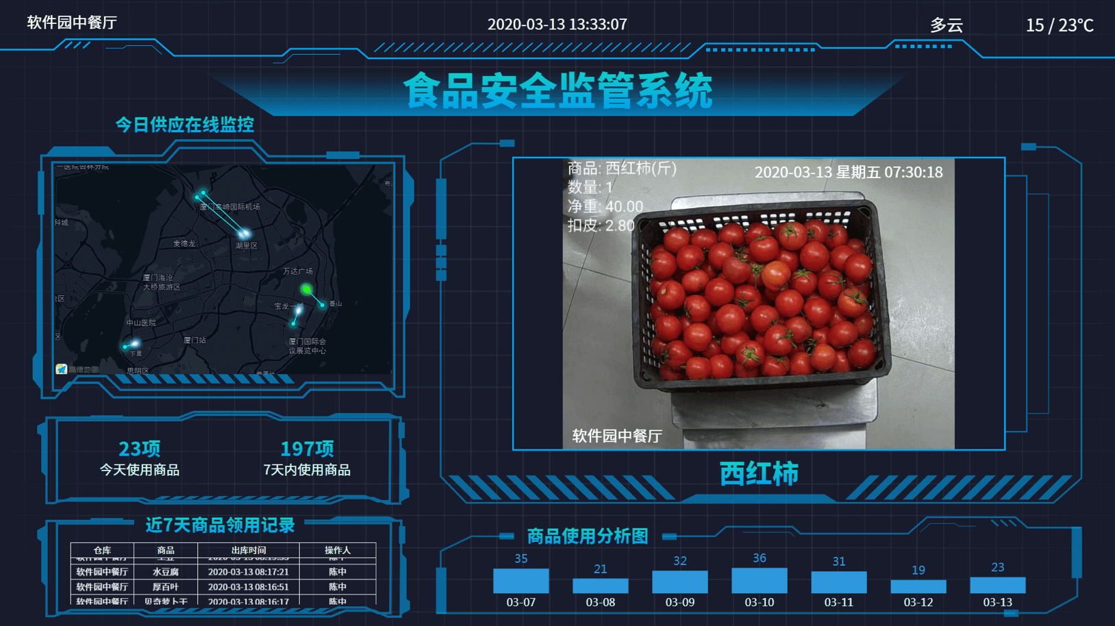 食品安全监管大屏 — 就餐区食品安全监管大屏